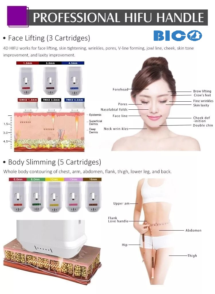 Hình ảnh Máy trẻ hóa nâng cơ