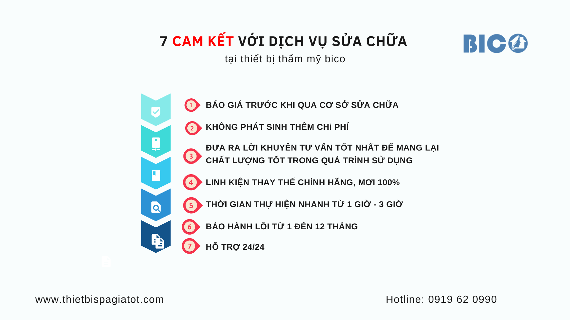 7 cam kết với dịch vụ sửa chữa tại thiết bị spa BICO