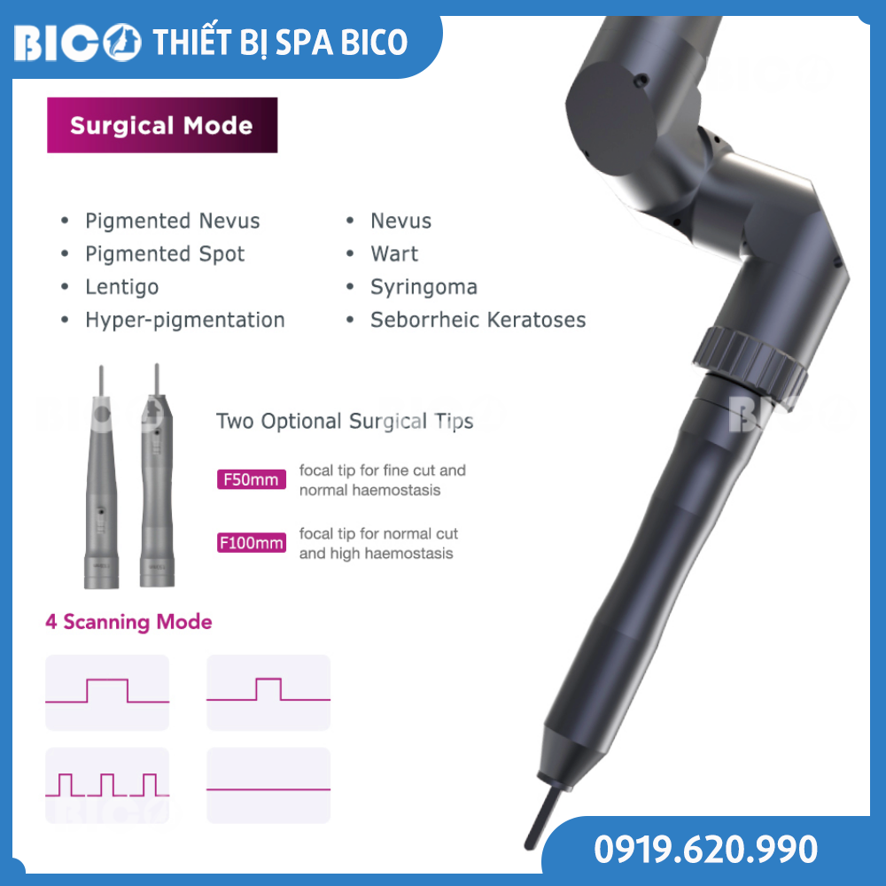 Đầu Cắt đốt của máy laser co2 trong thẩm mỹ