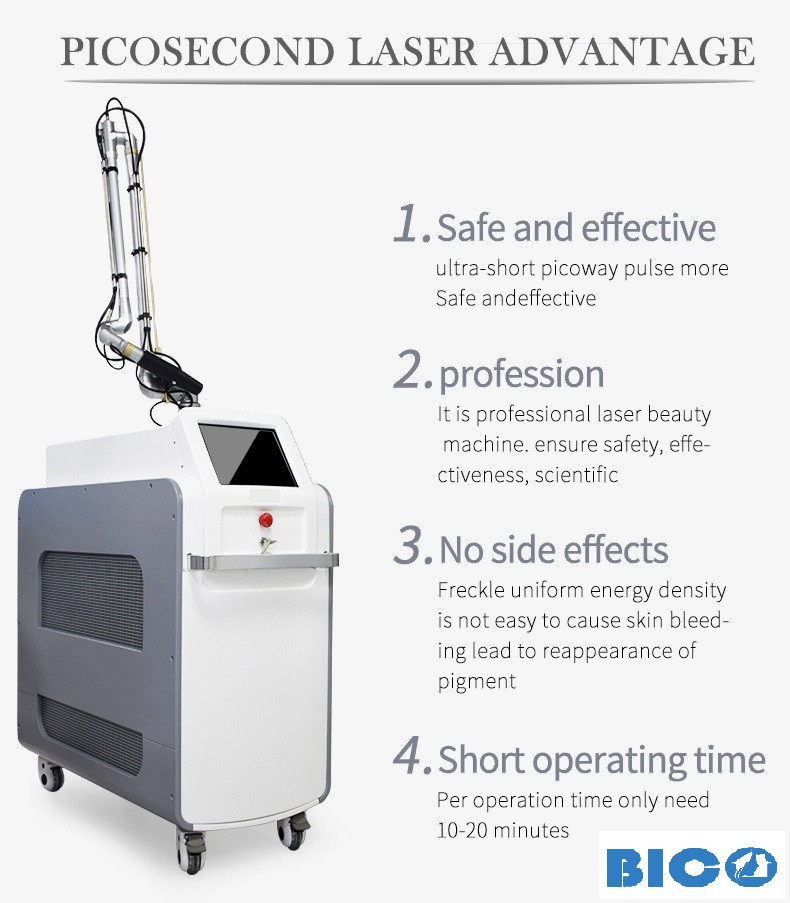 Hình ảnh Tính năng Máy Laser Picoway