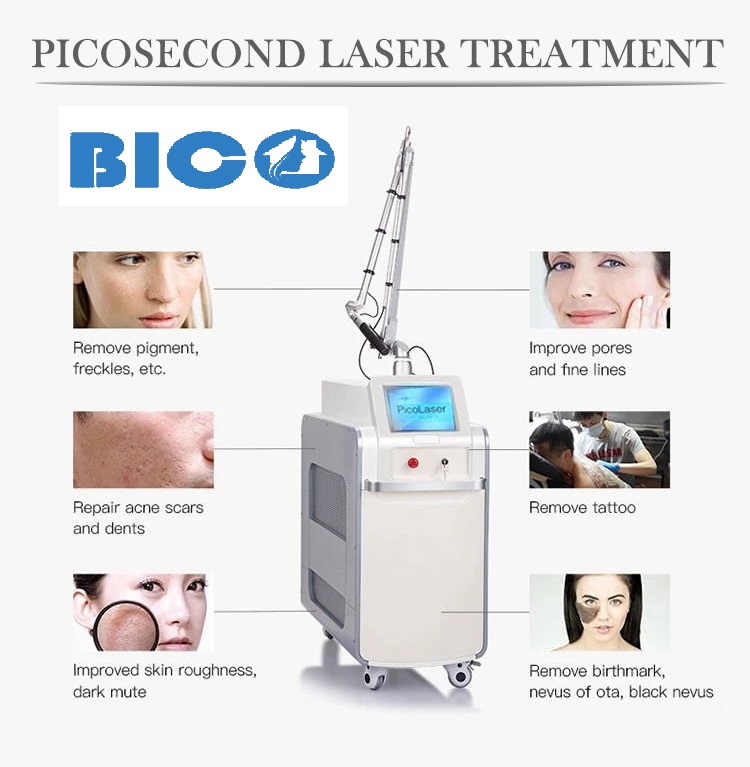 Máy Laser PicoWay Xóa Xăm Trị Nám