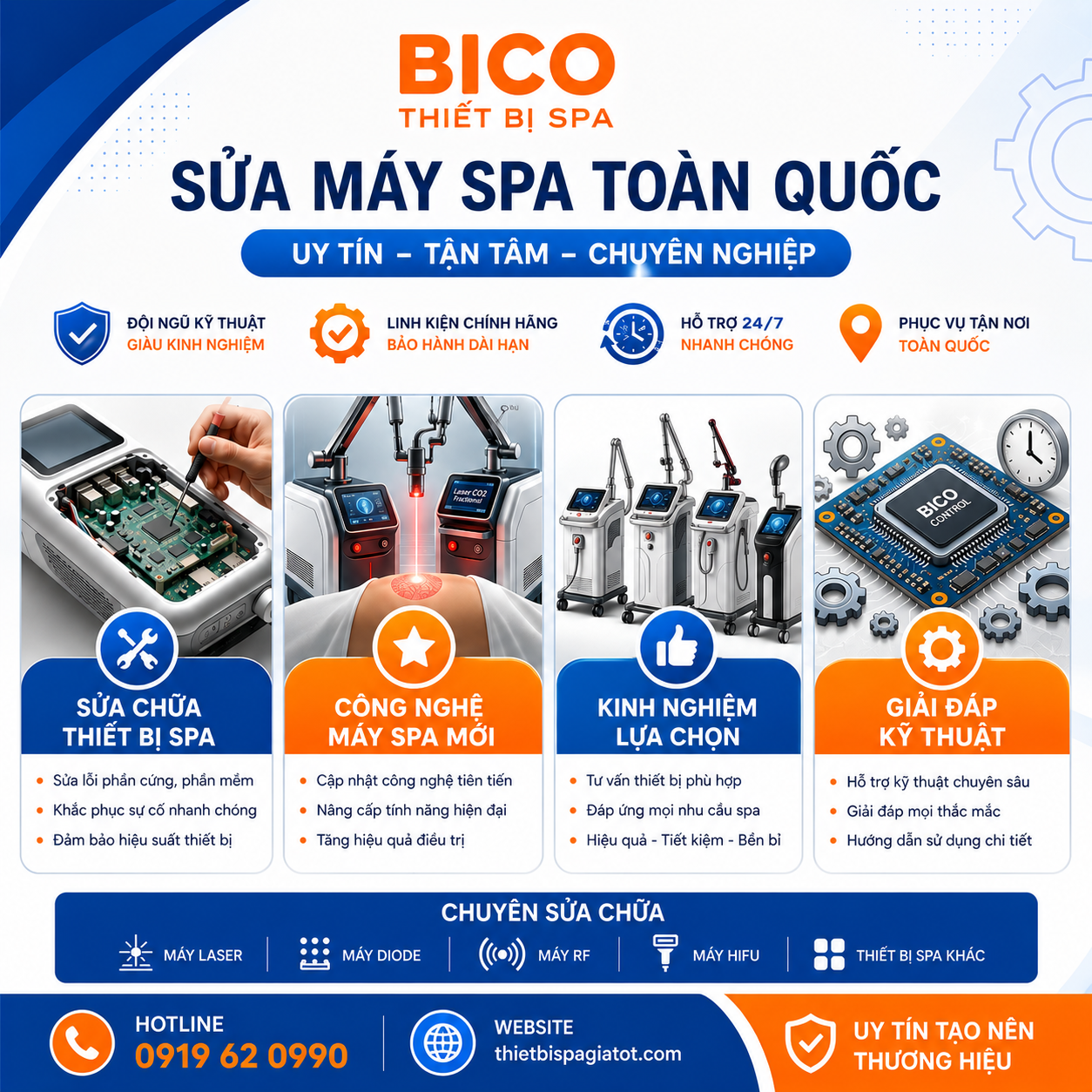 Dịch vụ BICO sửa chữa và nâng cấp máy spa, máy laser, diode, RF, HIFU chuyên nghiệp trên toàn quốc