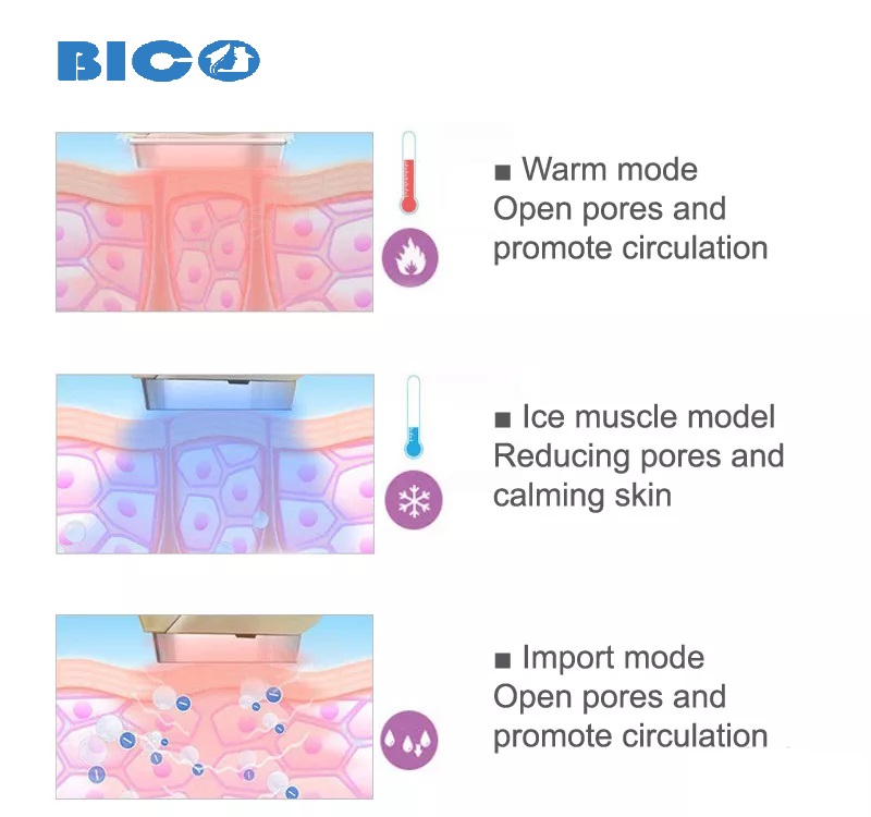 Máy Điện Di Nóng Lạnh SkinCool Hàn Quốc