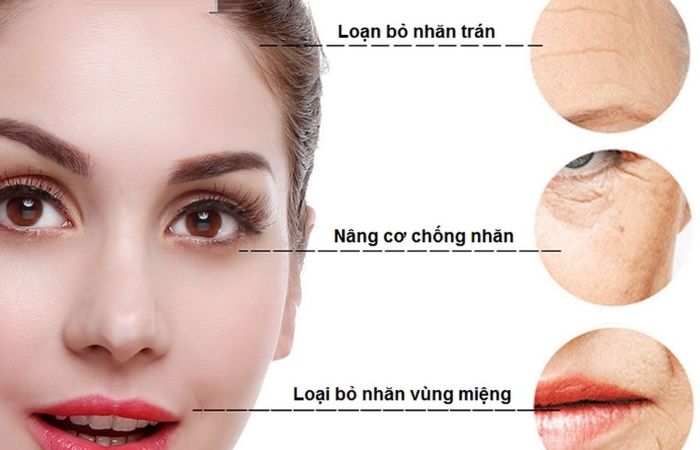 giá máy nâng cơ mặt HIFU Mini