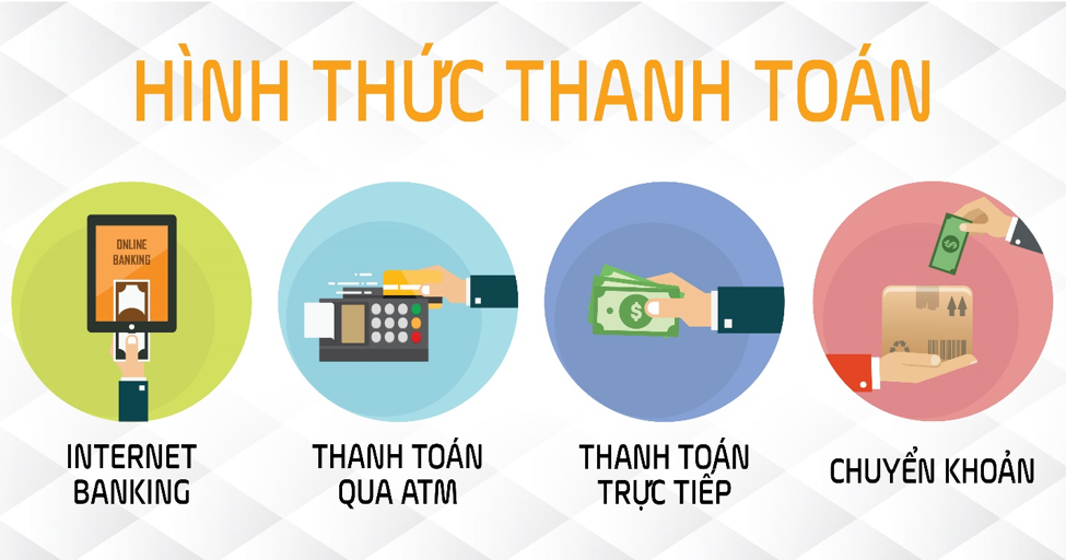 Phương Thức Thanh Toán